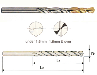 BROCA HSS-Co5% JOBBER METRICA 6.4 MM YG-1